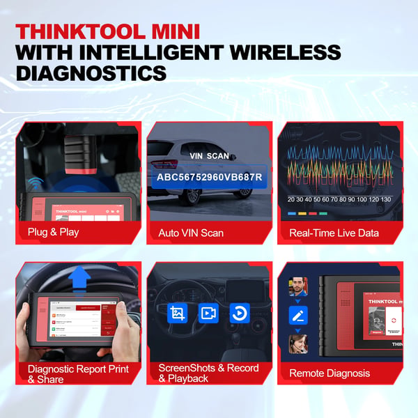 OBD2-skanner, fullständiga systemdiagnoser, trådlös anslutning,Thinktool mini