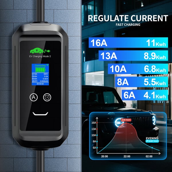 Elbiloplader, Smart App Kontrol, Justerbare Strømindstillinger,Type2, APP-11KW-10M