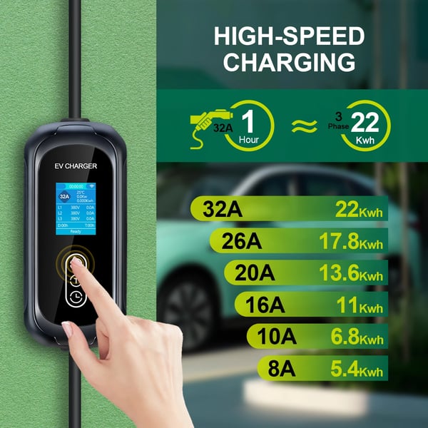 Bärbar EV-laddare, 22KW Typ 2, Smart App-kontroll,svart, TYPE2