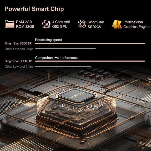 Projektor, 3000 ANSI Lumen, Full HD 1080P,E800