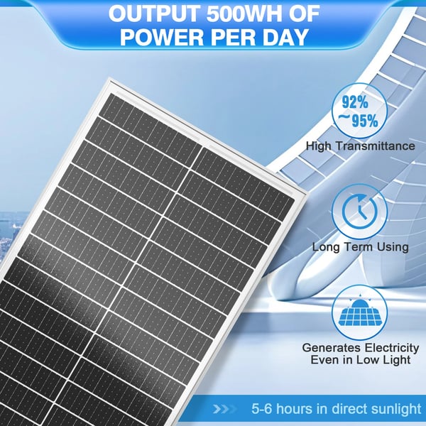 Solpanel, Hög Effektivitet, Vattentålig Design,200W