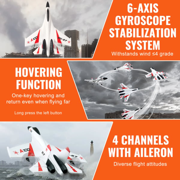 RC-flygplan, Aerobatiska egenskaper, Lättviktsdesign,VIT