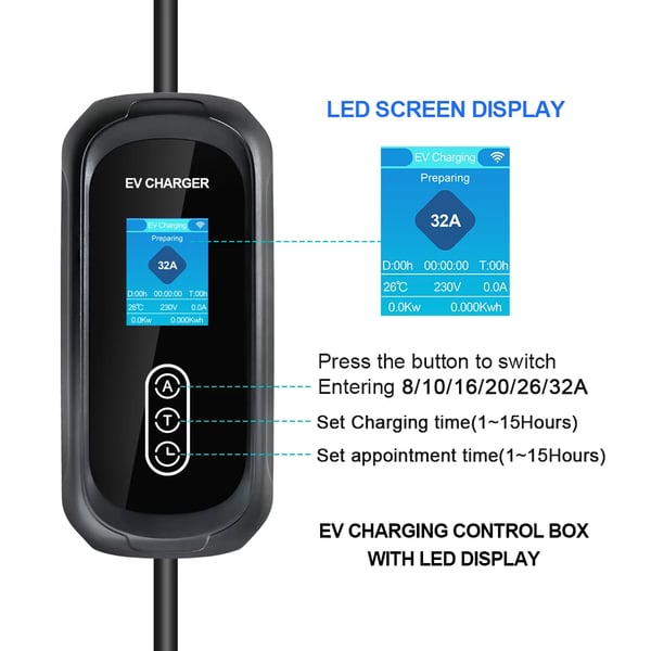 Sähköajoneuvon laturi, kannettava, WiFi-yhteys,APP-7.2KW-5M, TYYPE2