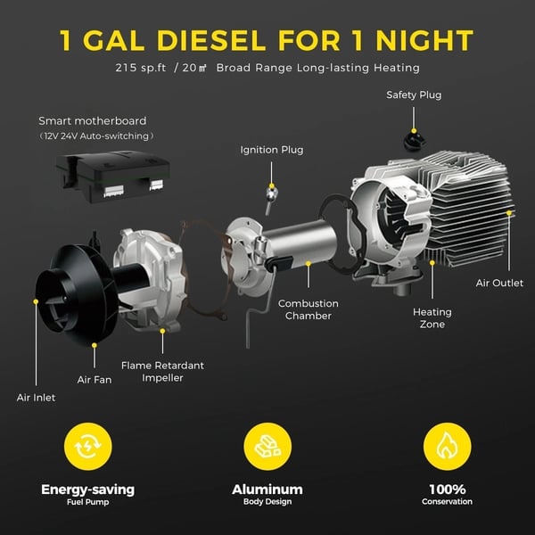 Dieselilmapatteri, LCD-ohjaus kaukosäätimellä,8KW 12V 24V