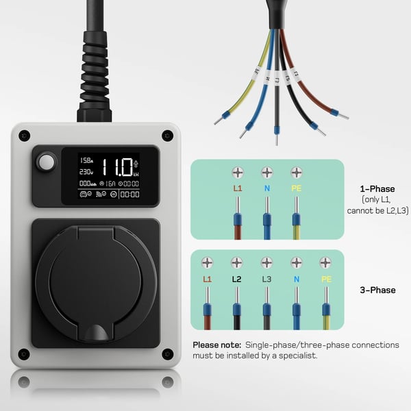 Kannettava Wallbox, Säädettävä Latausvirta, Kaksoisasennusvaihtoehdot,11kW APP:lla, Tyyppi 2 Pistorasia