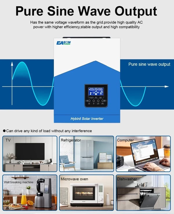 DC/AC Inverter, Ren Sinusbølge, 3000W Nominel Effekt,SMH-II-3.2K-WiFi