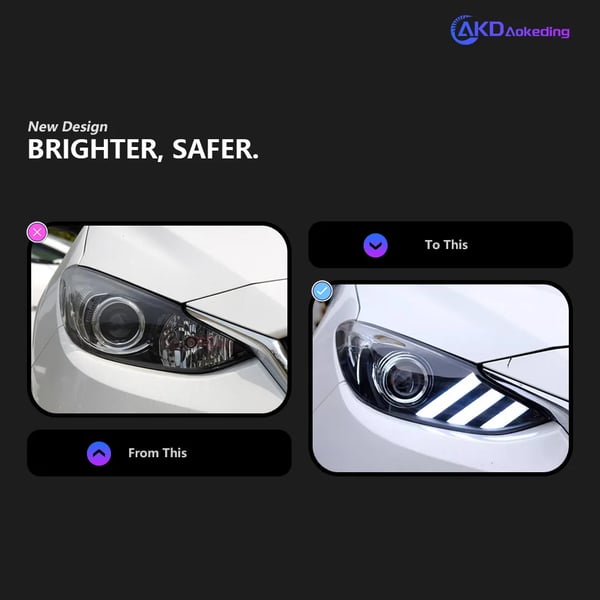 LED-forlygter til Mazda 3, højtydende belysning, alsidige farvetemperaturer,Forlygte LED
