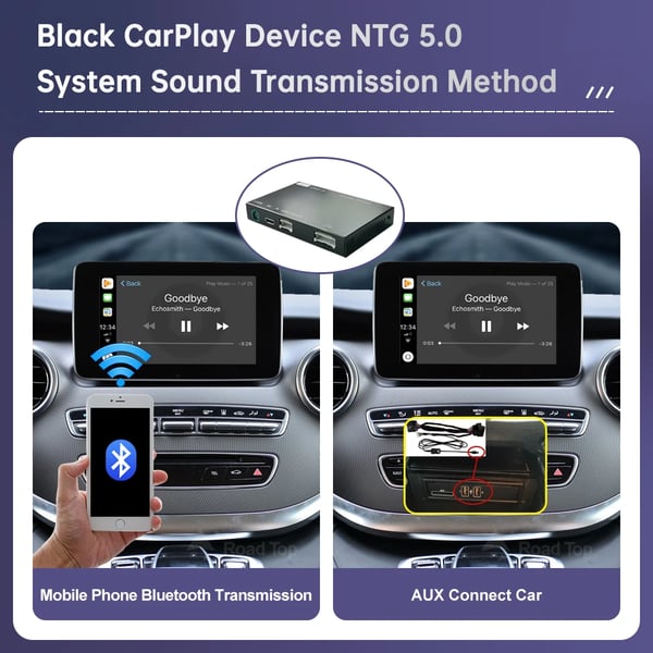 Trådløs CarPlay, Android Auto, AirPlay Support,NTG5.0 5.1 sort, Ingen