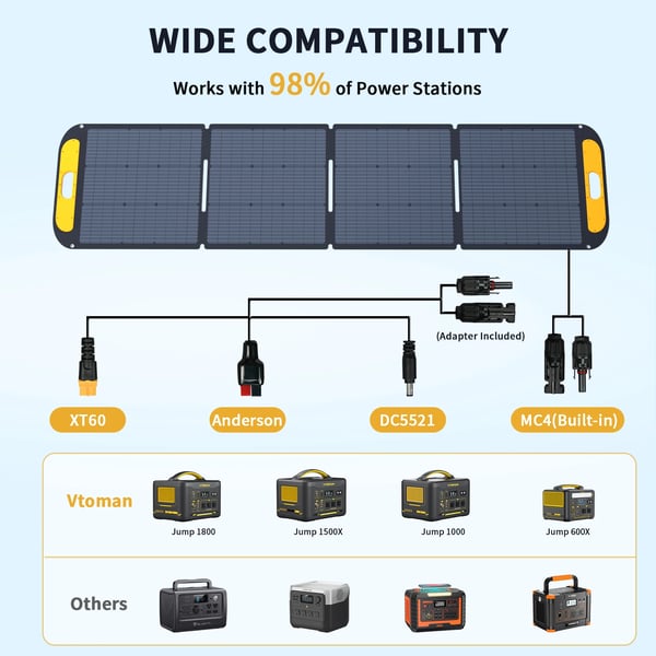 Solpanel, Fällbar Design, Hög Effektivitet,VS200