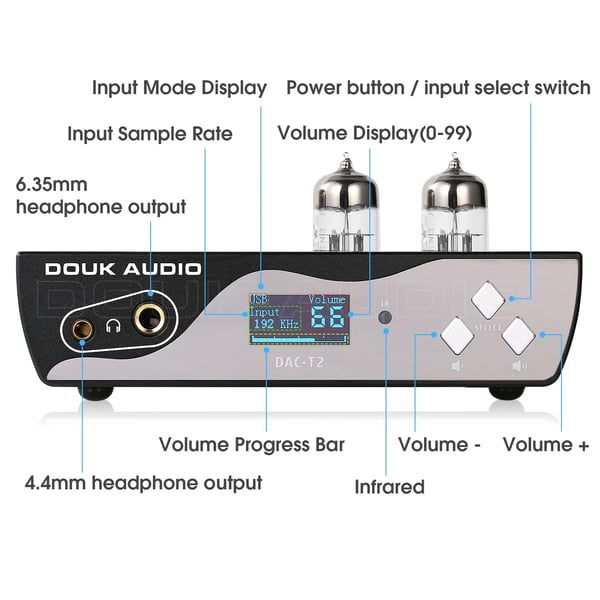 DAC-T2, Bluetooth 5.0, optiske og koaksiale indgange