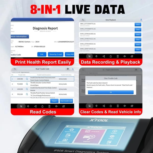Bilscanner, Omfattende Diagnostisk Kapacitet, Realtidsdataovervågning,XTOOL IP508