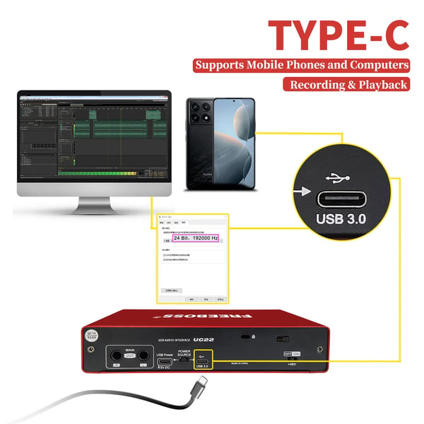 Lydinterface, 24Bit/192KHz opløsning, dual XLR indgange,UC22