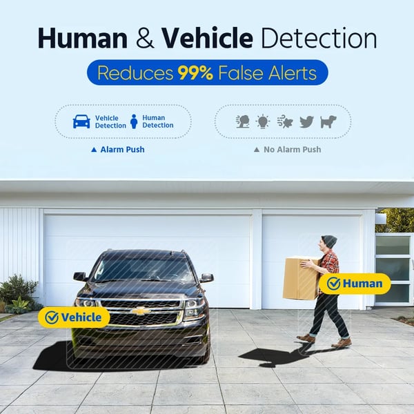 "Turvakamera, 5MP Resoluutio, Yökuvausmahdollisuus,1/3"""