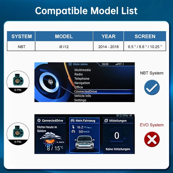 CarPlay-moduuli, langaton yhteys, monikielinen tuki,NBT-järjestelmä