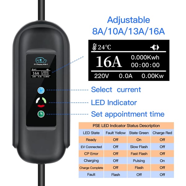 Bärbar EV-laddare, 11KW max effekt, justerbara ströminställningar,Typ2, svart