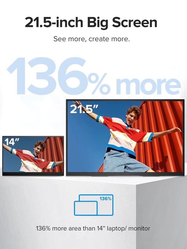 Bærbar Skærm, 21,5 Tommer IPS Skærm, 120Hz Opdateringsfrekvens,120HZ, EU-stik