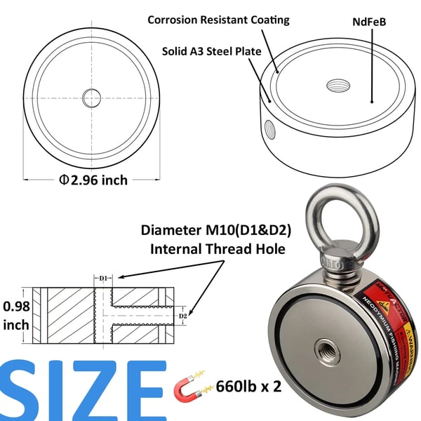 Neodymium Fiskemagnet, 660lb Vertikal Trækstyrke, Holdbart Stålskrog,300KG To side, Kun magnet