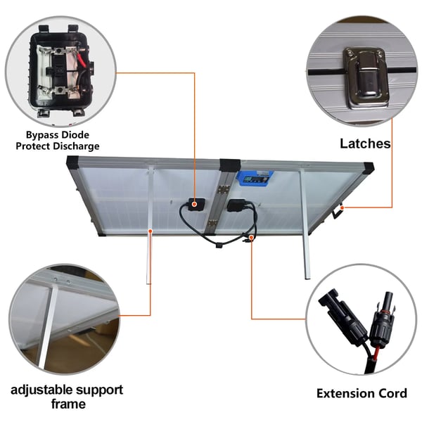 Solpanel, Fällbar Design, Hög Effektivitet,140W
