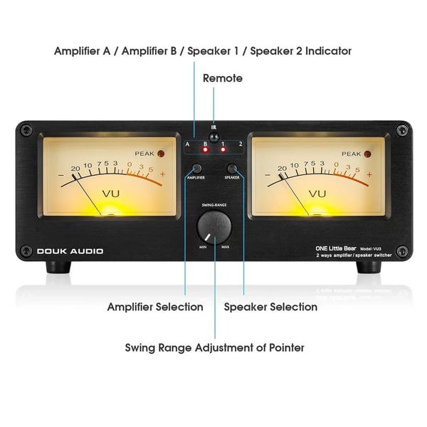 Audio Switcher, VU Meter, Fjernbetjening, Alsidig Kompatibilitet