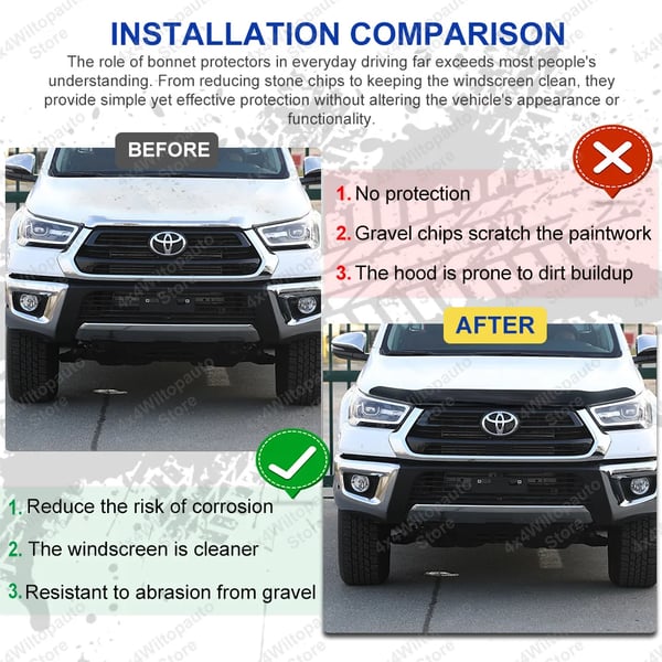 Hættebeskytter, Nem Installation, Køretøjsbeskyttelse,TOYOTA HILUX REVO