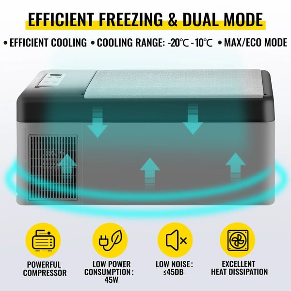Mini Køleskab, 15L Kapacitet, 12V/24V Spænding, Køleområde -20℃ til 10℃, 45W Effekt, Dimensioner 23,5" x 12,6" x 10,2"