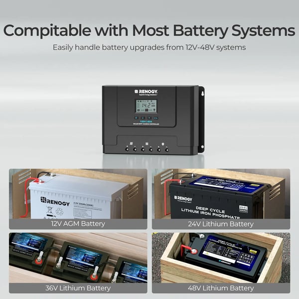 Solcelleladekontrol, 60A ladestøm, 150V maksimal solindgangsspænding, kompatibel med 12V/24V/36V/48V systemer, op til 98% effektivitet, LCD-display