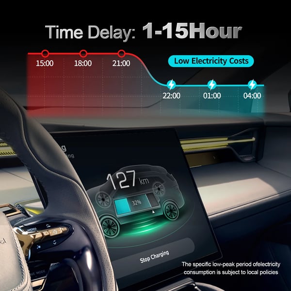 Bærbar EV-lader, justerbar strøm, fleksibel kabellængde,TYPE2