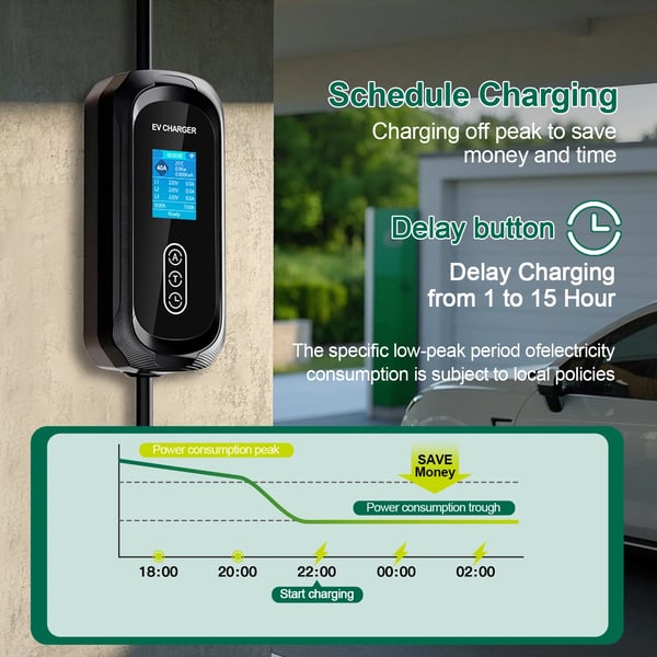 Bärbar EV-laddare, 22KW Typ 2, Smart App-kontroll,svart, TYPE2