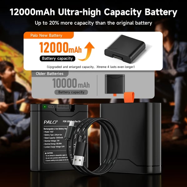 Batteri, 12000mAh kapacitet, USB-C opladning,1PC