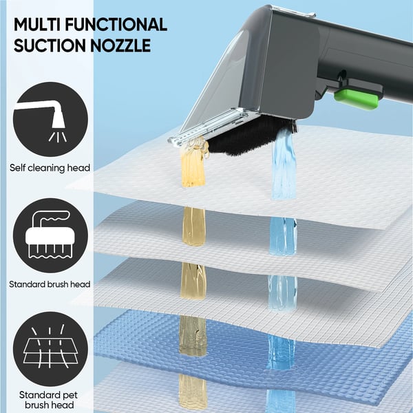 Bærbar tæpperenser, multifunktionel pletrenser, håndholdt design,EU-stik, EU