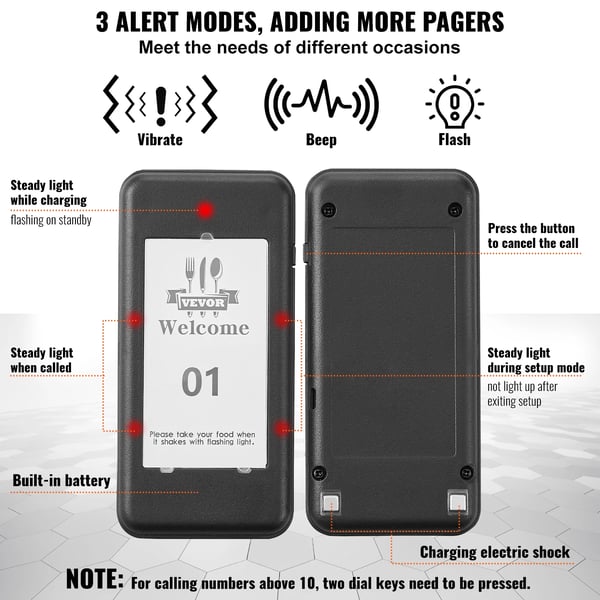 Pager System, Lang rækkevidde, Brugervenligt design,EU 220V