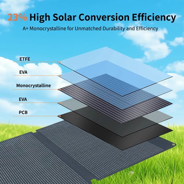 Solpanel, Foldbart, Høj Effektivitet,100w solpanel