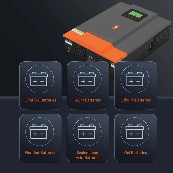 Hybrid sol inverter, effektkapacitet, 80A MPPT soloplader,2000W