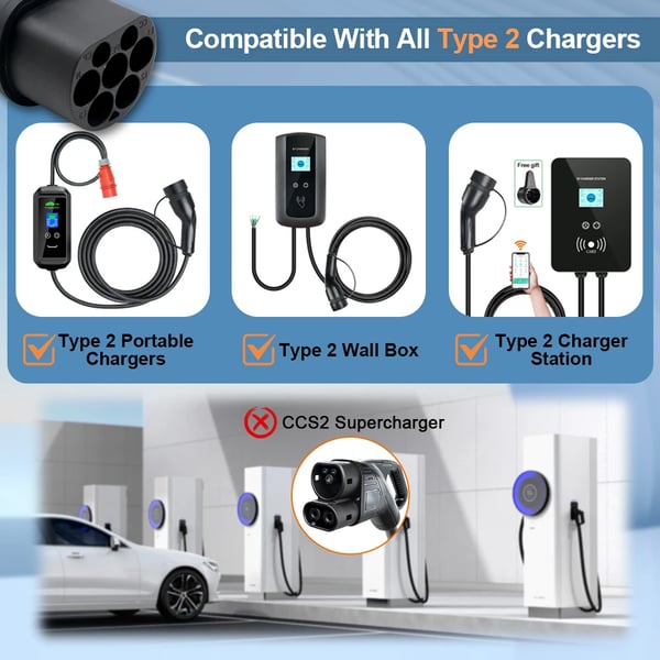 EV-adapter, Type 2 til Type 1, 32A, IP55 vurdering,Type2 til Type1