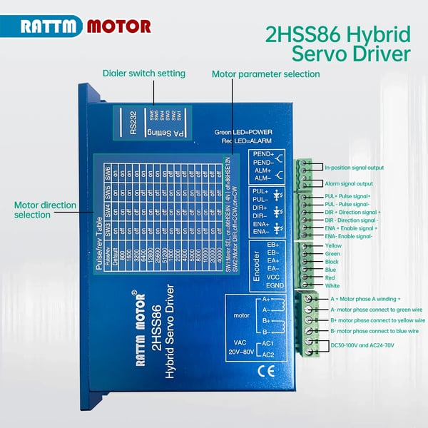 Stängd slinga stegmotor, vridmoment 12 N.m, ström 3.0 A, spänning AC24~70V/DC30~100V, dimensioner 86X86X118mm, fas 2