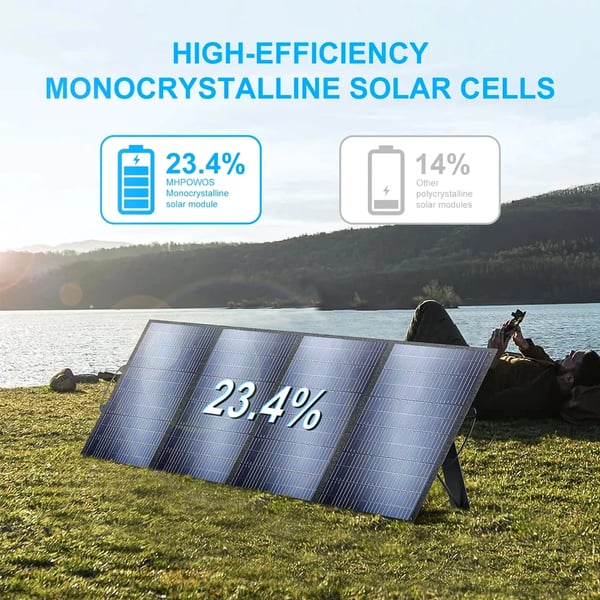 Solpanel, 200W Maximal Effekt, Fällbar Design,200W 18V