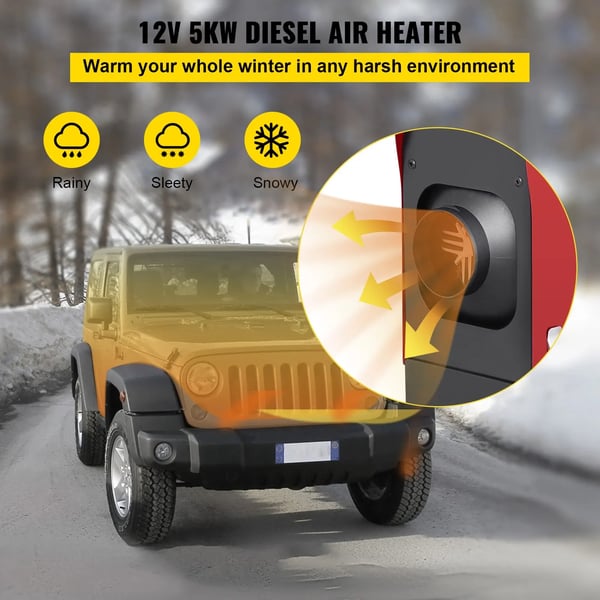 Diesel Luftvarmer, 5KW Effekt, 12V Kompatibilitet, Brændstofforbrug 0,18-0,48 L/h, Arbejdstemperatur -40℃ til +50℃, LCD Kontrol med Fjernbetjening