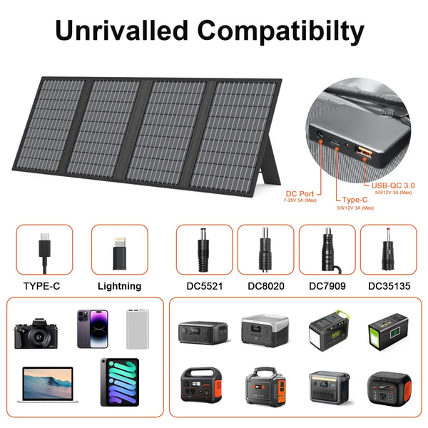Solpanel, Fällbar Design, Hög Effektivitet,60W solpanel