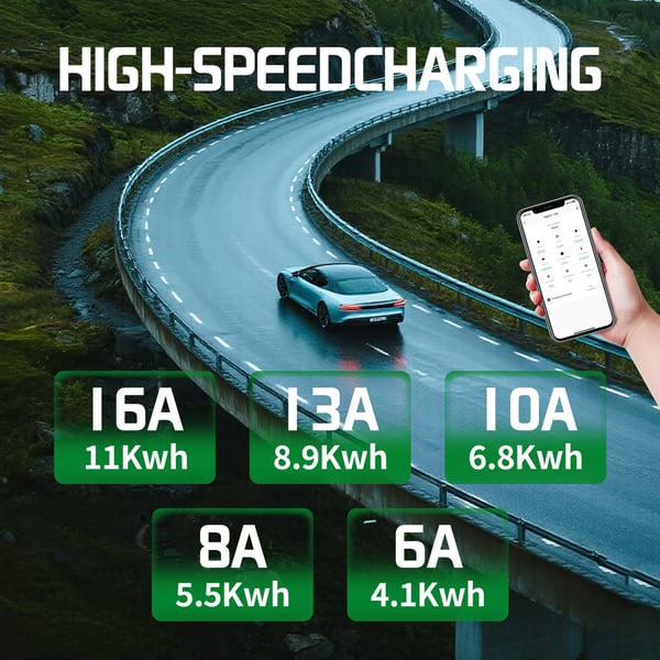 Mobil EV-lader, 11KW effektudgang, Type 2 kompatibilitet,TYPE2