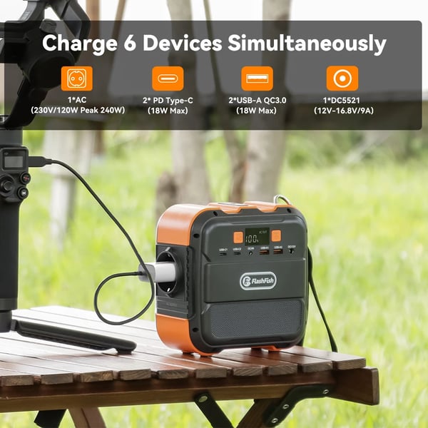 Mini Power Station, 26400mAh kapacitet, letvægtsdesign, 230V EU og panel
