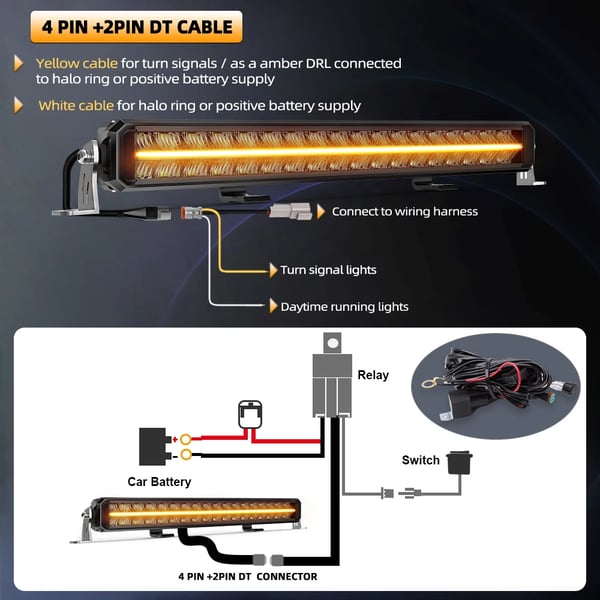 LED Lysbar, Dobbelt Række, Vandtæt og Støvafvisende,10INCH Amber DRL