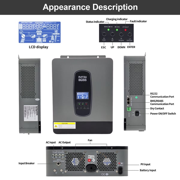 DATOUBOSS Hybrid Sol inverter, 3000W Output, Europæisk Stiktype,SP3000W-24V 50 60Hz