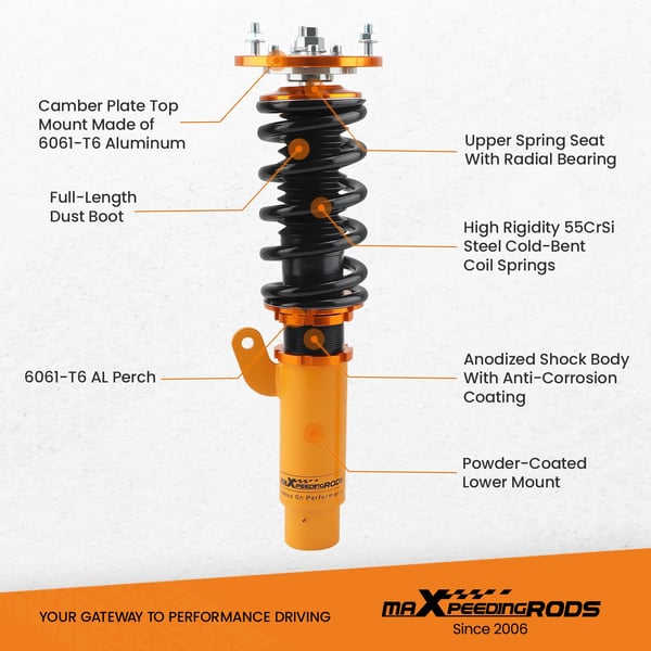 Coilover-fjedre, Højdejusterbare, Twin-Tube System