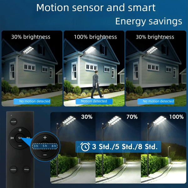 Solgadebelysning, 2000 Lumen, Dækningsområde 800-900 kvadratfod, Bevægelsessensor, Batteri inkluderet, CE-certificeret