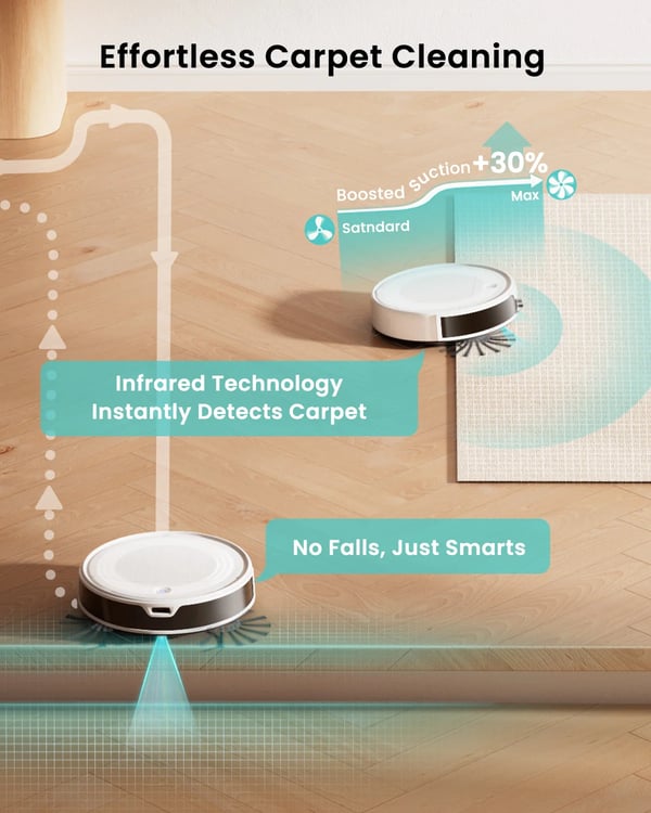 Robotstøvsuger, 6000Pa Sugeevne, Smart Navigation,M310 Ultra