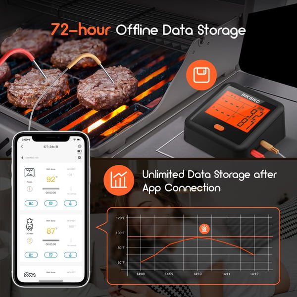 Kötttermometer, Bluetooth-anslutning, 4 Prober ingår,BBQ-termometer