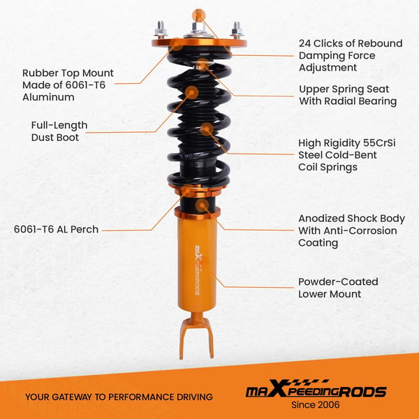Coilover Affjedring, 24 Niveaus Tilbageslag Dæmpning Justerbar, Fjedersats Foran: 10 kg/mm, Fjedersats Bag: 7 kg/mm, Længde: 63 cm, Bredde: 51 cm