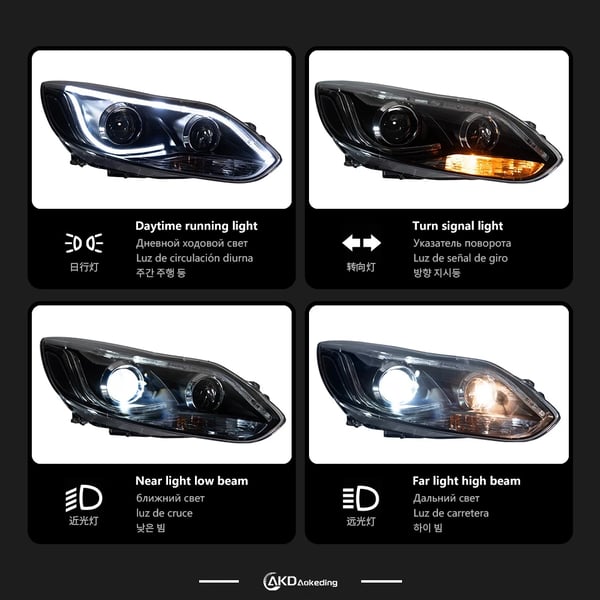 Forlygtesamling, Holdbart Design, Forbedret Synlighed,Forlygte LED