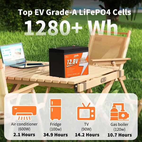 LiFePO4-batteri, høj kapacitet, indbygget BMS,1PC 12.8V 100Ah