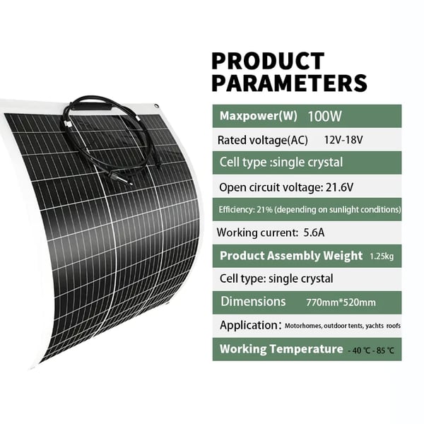 Solpanelset, Hög Effektivitet, Bärbar Energilösning,2st med kontroller, 200W